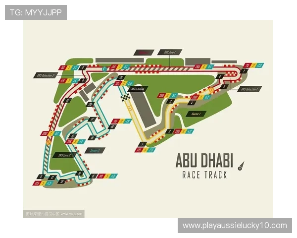 阿布扎比赛道布局优化,超车点增加 阿布扎比赛道布局优化,超车点增加